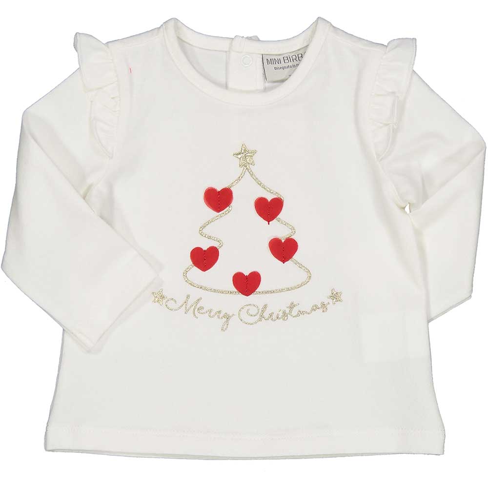 Zusammensetzung: 95%CO 5%EA